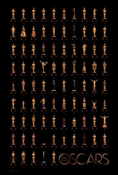 ポスター Oscar Borras ポスター Oscar Borras About The Oscars 2025 | 97th Academy