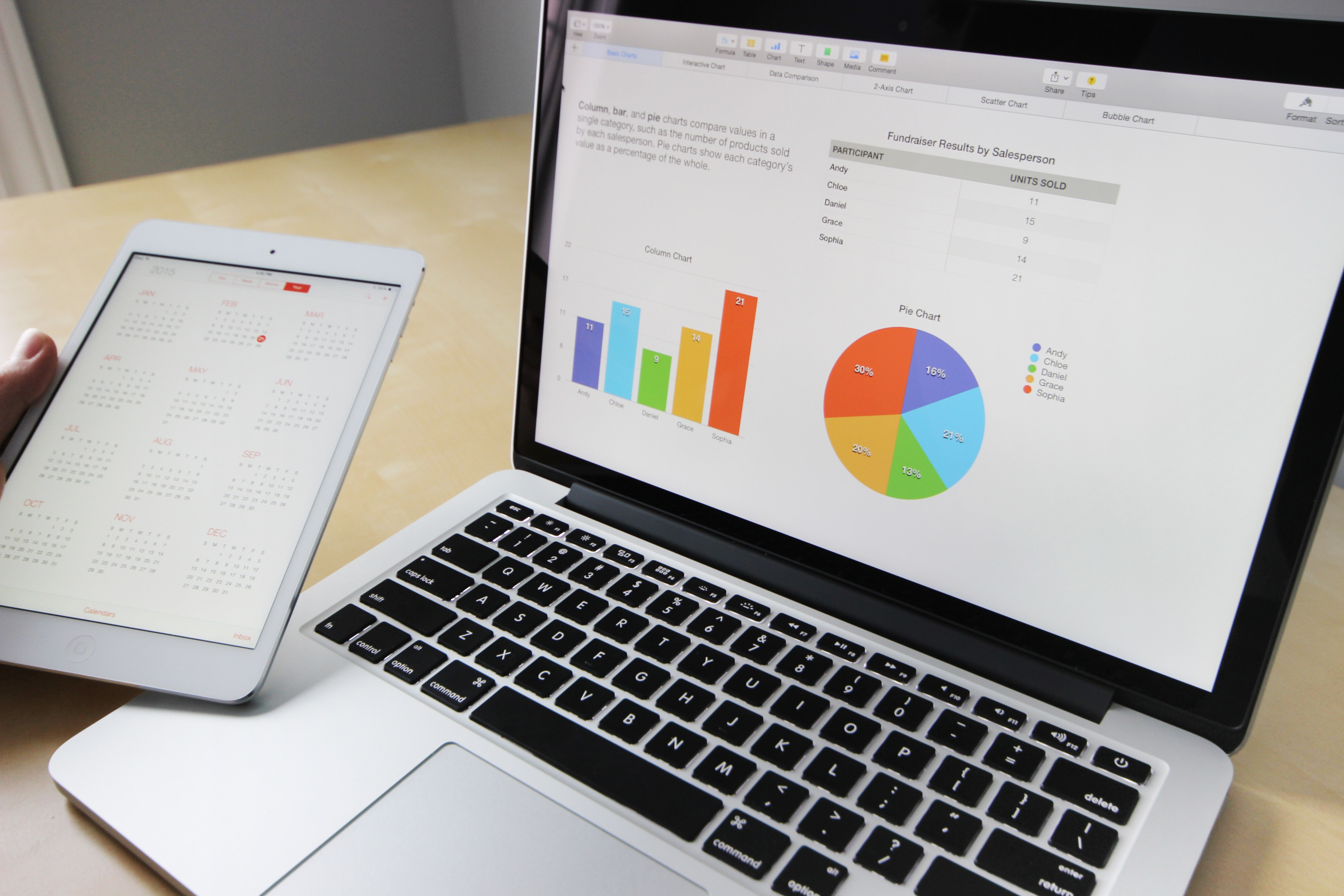 Managing Your Money? Try These 10 Finance Apps + Websites
