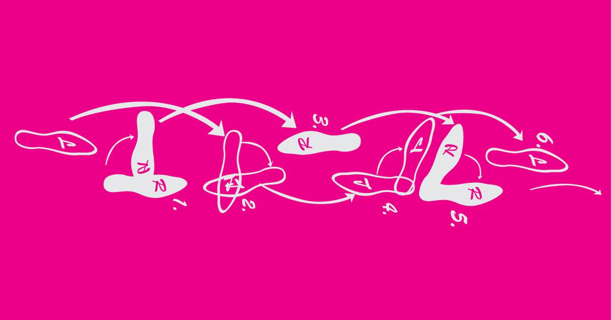 4 Dance Companies You Should Know