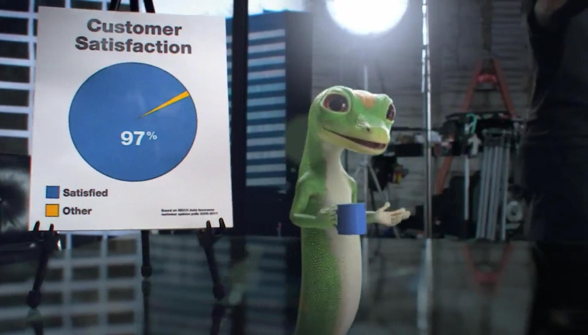 Voiceover Actors: You Have the Power to Make a Huge Difference For Brands
