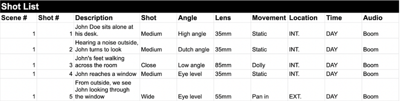 How To Make A Shot List (with Templates) | Backstage