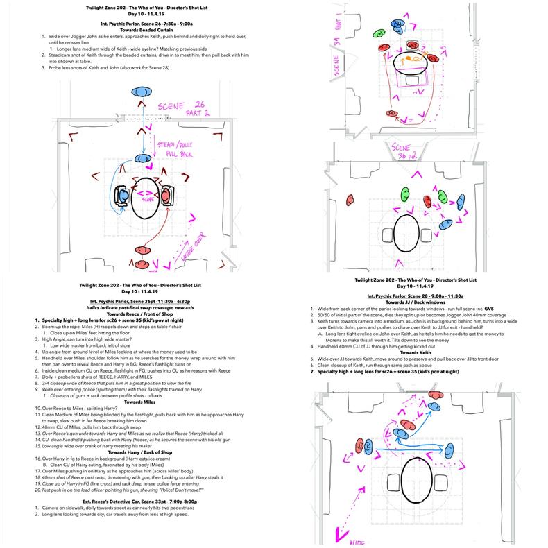 how-to-make-a-shot-list-with-templates-backstage