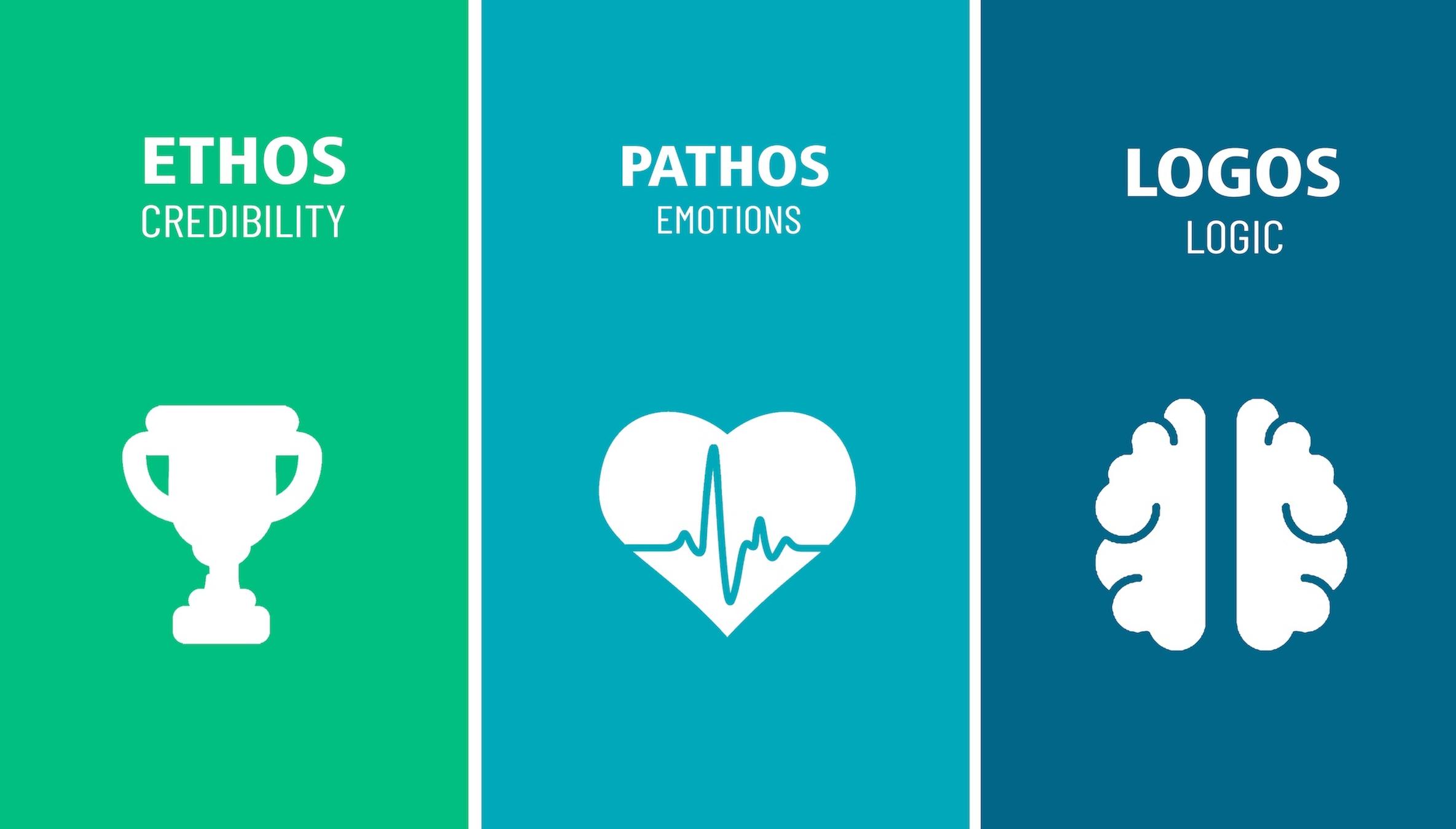 Examples of Ethos, Pathos, and Logos in Persuasive Speeches