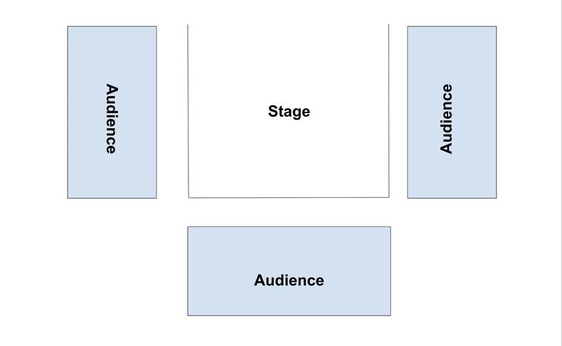 The thrust stage