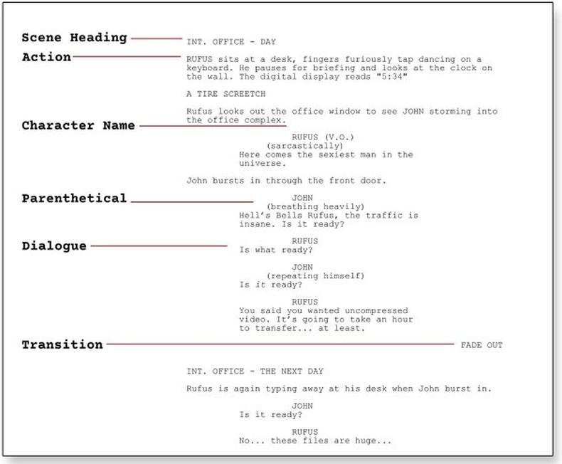 Master scene format example in a screenplay