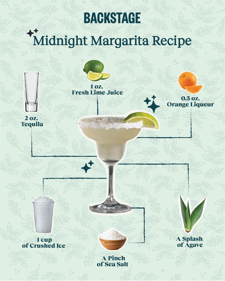 Practical magic diagram