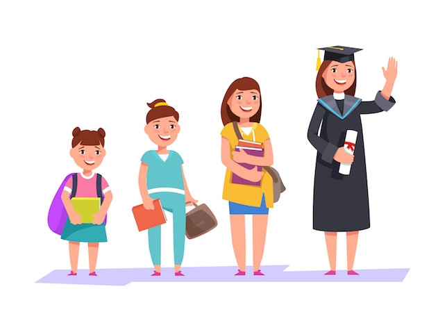Kids Now Casting: A Commercial Needs Four Actors to Play Stages of a Girl’s Life